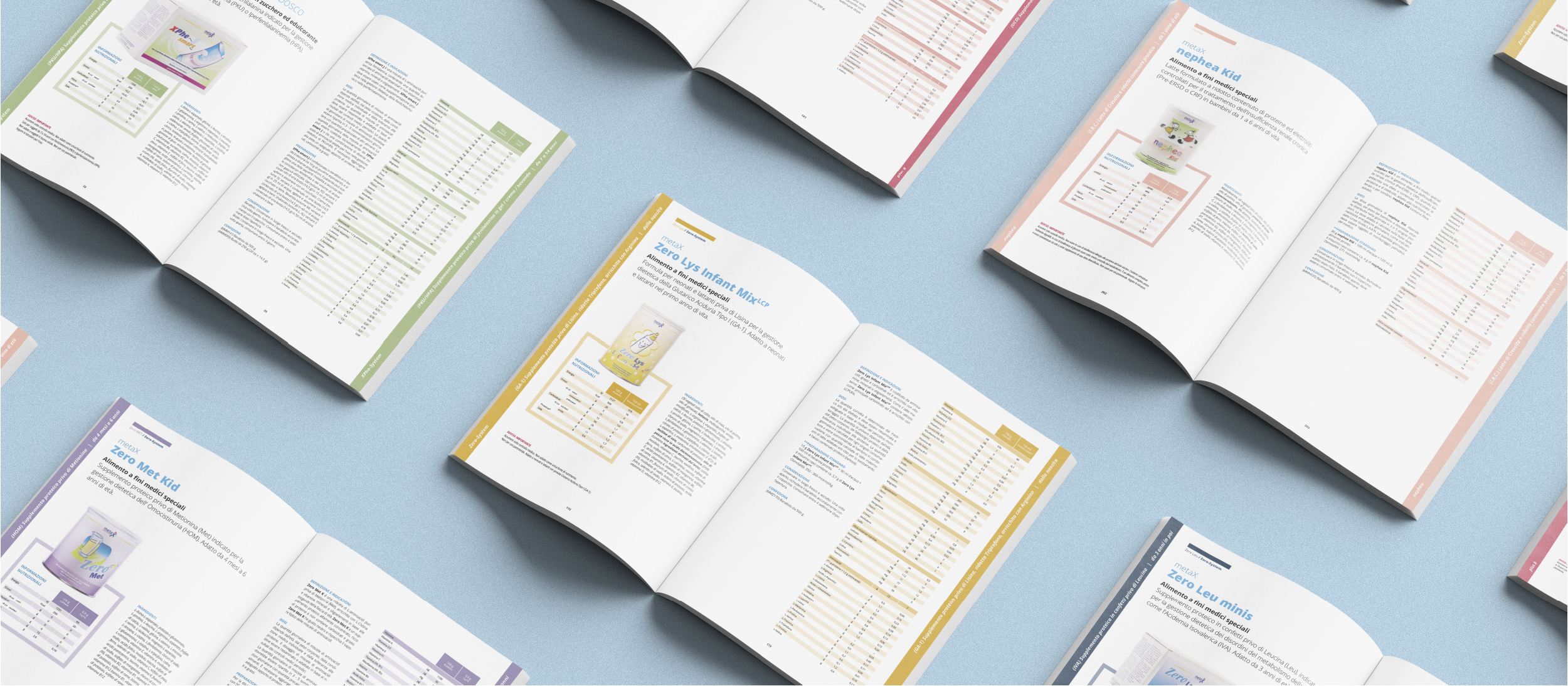 catalogo mamoxi, progettazione grafica, design editoriale, mamoxi